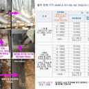 도봉-도봉-서울도봉-2138 이미지