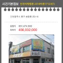 01-70 동구 이미지