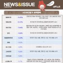 ㈜제이스코 이미지