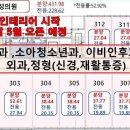 초롱소아청소년과 이미지