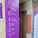 여수신세계안과의원 | 광주 신세계안과 스마일프로 수술후기