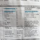 영아상사