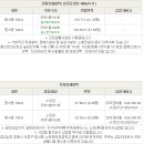 창이대로-1 이미지