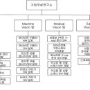 라온메디칼 이미지
