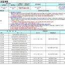 [해군] '17년 7월 입영대상 해군 군악병 및 연예병 모집 안내 이미지