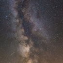 호주 여행 준비물 리스트 (12월 시드니 날씨, 선크림 추천, 일광화상 연고 추천)