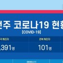 카페에레쯔