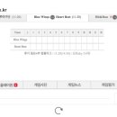 학운리보건진료소 이미지