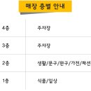 (주)이마트동해점 네이버블로그