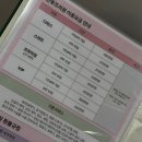 신기한약국 | 좋은날엔 드라마 여성병원 조리원 후기 - 디럭스,스위트,VIP , 모유수유