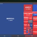 롯데에너지머티리얼즈 주식회사(익산공장) | 2026년 6월 29일 상승률 TOP30