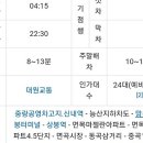 면목두산(4.5단지) 이미지