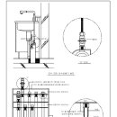 DM-11-12 급수, 급탕 온수분배기 이미지