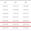 파주시 치매안심센터 이미지