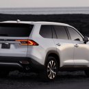 폭스바겐파이낸셜서비스코리아(주) 이미지