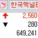 (주)신세계파트너스 이미지