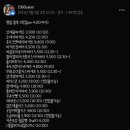 1986.베이커 네이버블로그