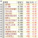 대원정공(주)