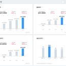 (주)메디안스 이미지