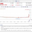 주식회사 우성식품 이미지