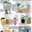 일상다반사