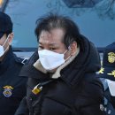 건진 이미지