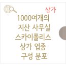 미사강변현대공인중개사사무소 이미지