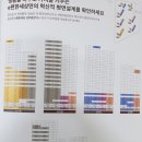 선부광장 내 이미지