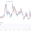 한울 태양광발전소 이미지