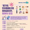 애니웰