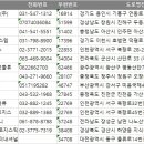(주)에이치씨인터내셔널 이미지