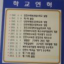 부평동초등학교 이미지