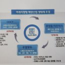 우암공인중개사사무소 이미지