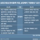 에이스침대주 - 해운대구 해운대로 323 | 에이스침대주