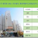 그린빌세탁소 이미지