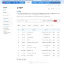 가구전기 이미지