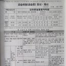 더음악학원 네이버블로그