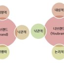 CW-0085-01 이미지