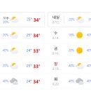 한국관나이트 네이버블로그