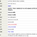 수출대로3길-3 이미지