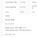 북동주공아파트 이미지