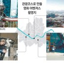 (주)영화관광 네이버블로그