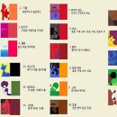 색채심리 이미지