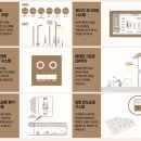 가야롯데캐슬 골드아너 이미지