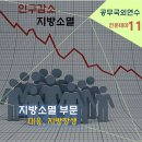 건축자산통합관리센터 및 청년창업클러스터 | [공무국외연수 테마 11] 지방 소멸 부문_ (대응, 지방 창생)