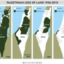 이스라엘/팔레스타인 ~ 역사적인 갈등(요약)﻿ 이미지