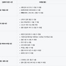 더한커머스 이미지