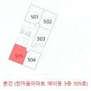 한마음경매공인중개사사무소 이미지