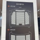 컴프롬어웨이 2024 (COME FROM AWAY 2024) | 12명의 주연, 조연, 그리고 앙상블 | 관극 후기 남기기 :)