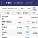 영민엔지니어링 - 청주시 흥덕구 서현북로 81 | 영민엔지니어링